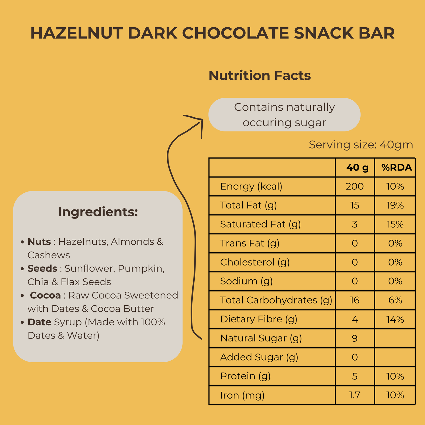 Ingredients and nutrition - Hazelnut Dark chocolate snack bar