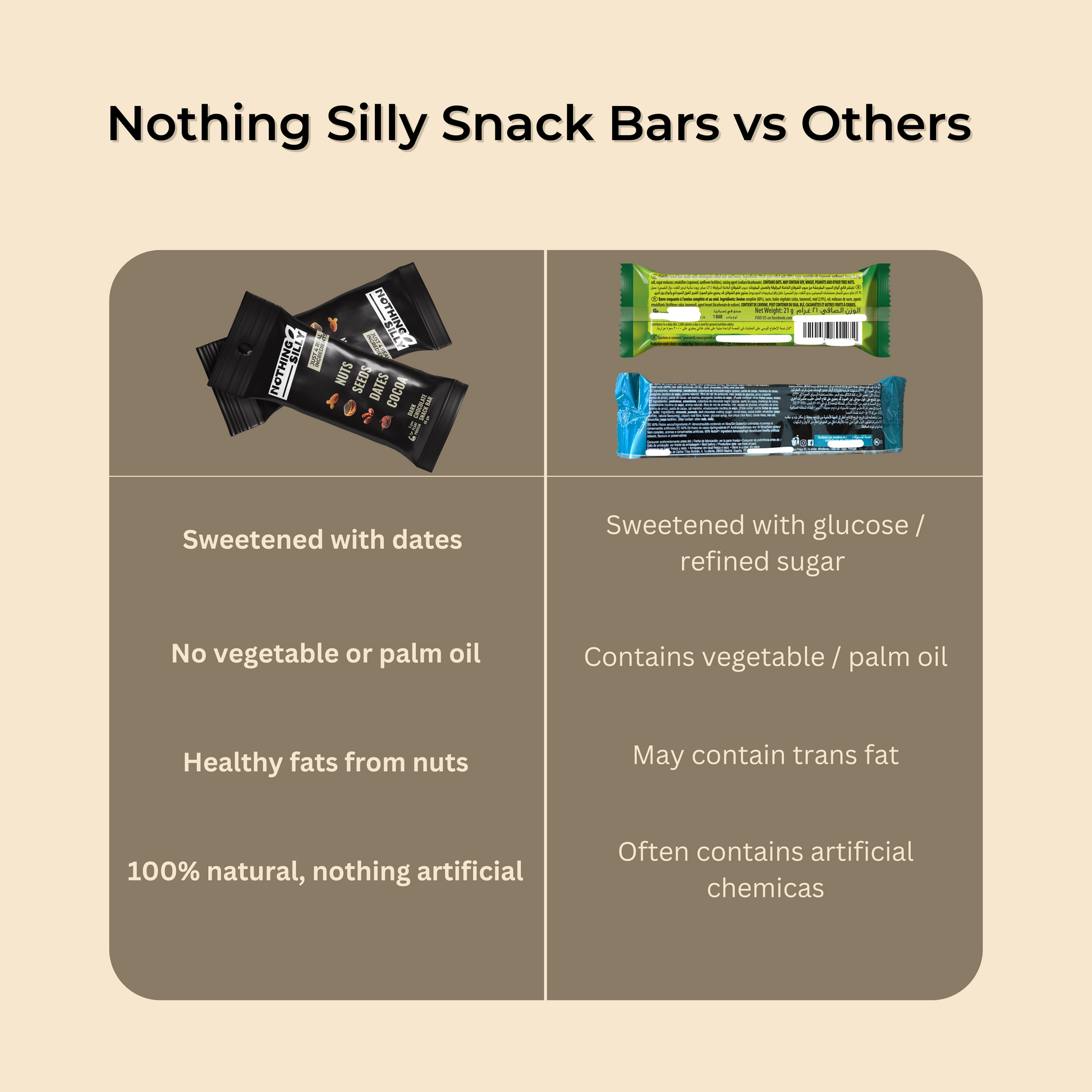 Nothing Silly bars vs others