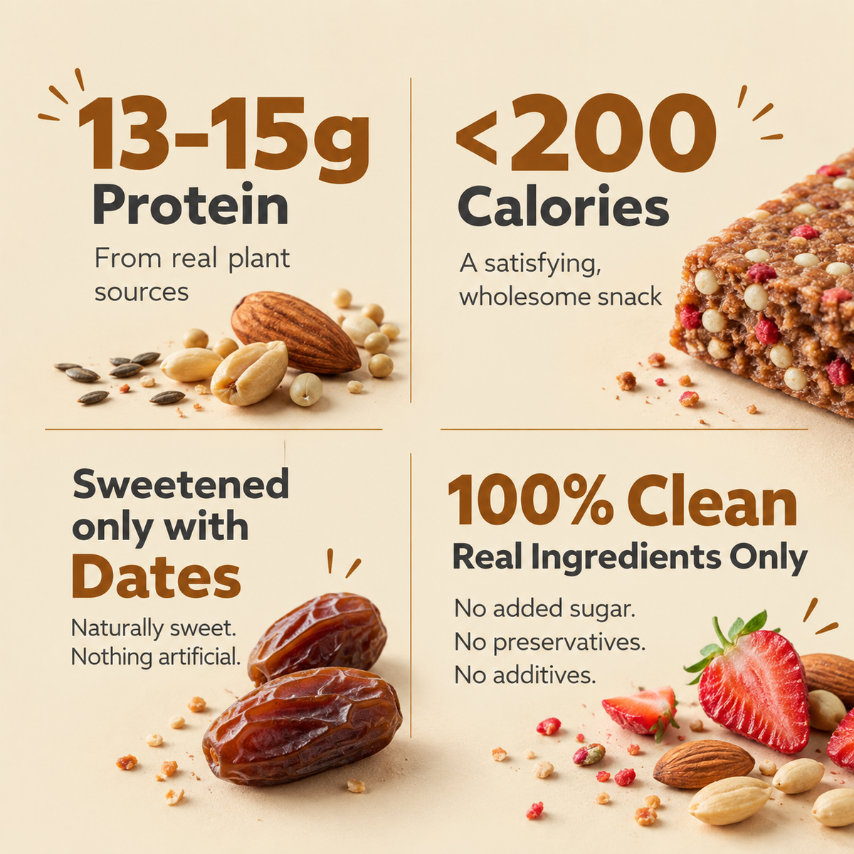 Nothing Silly Berry Protein Bar