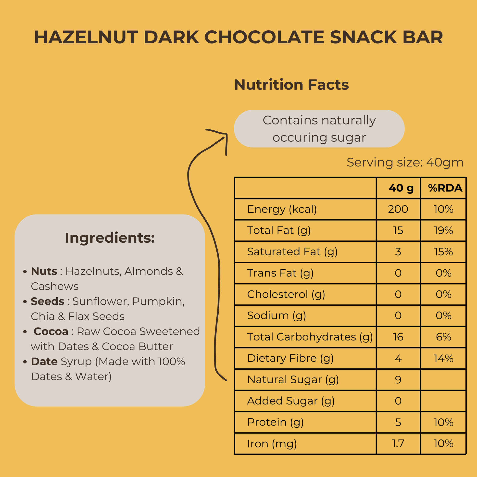 Ingredients and nutrition - Hazelnut Dark chocolate snack bar