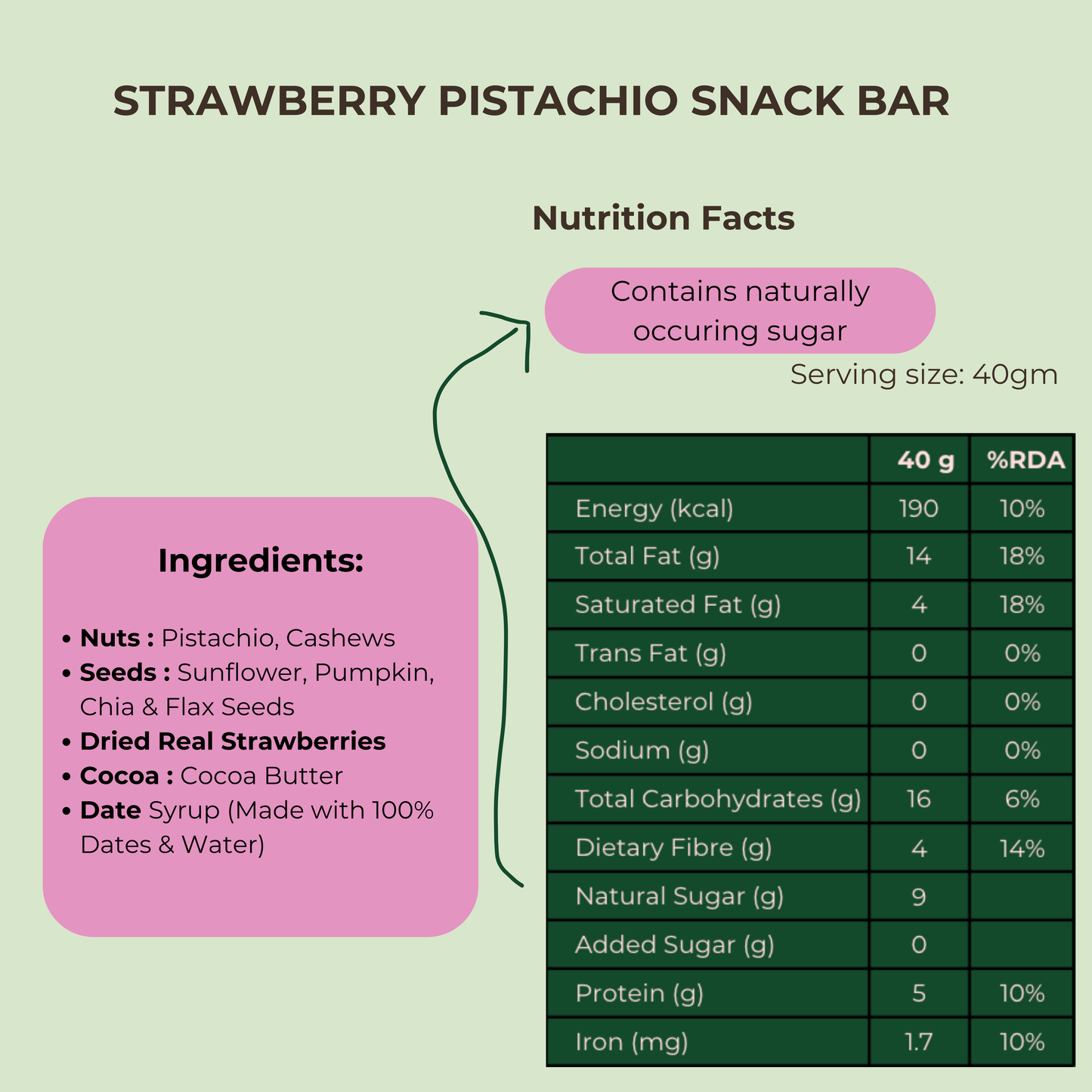 Strawberry Pistachio